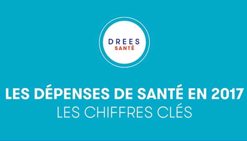 Dépenses de Santé en 2017